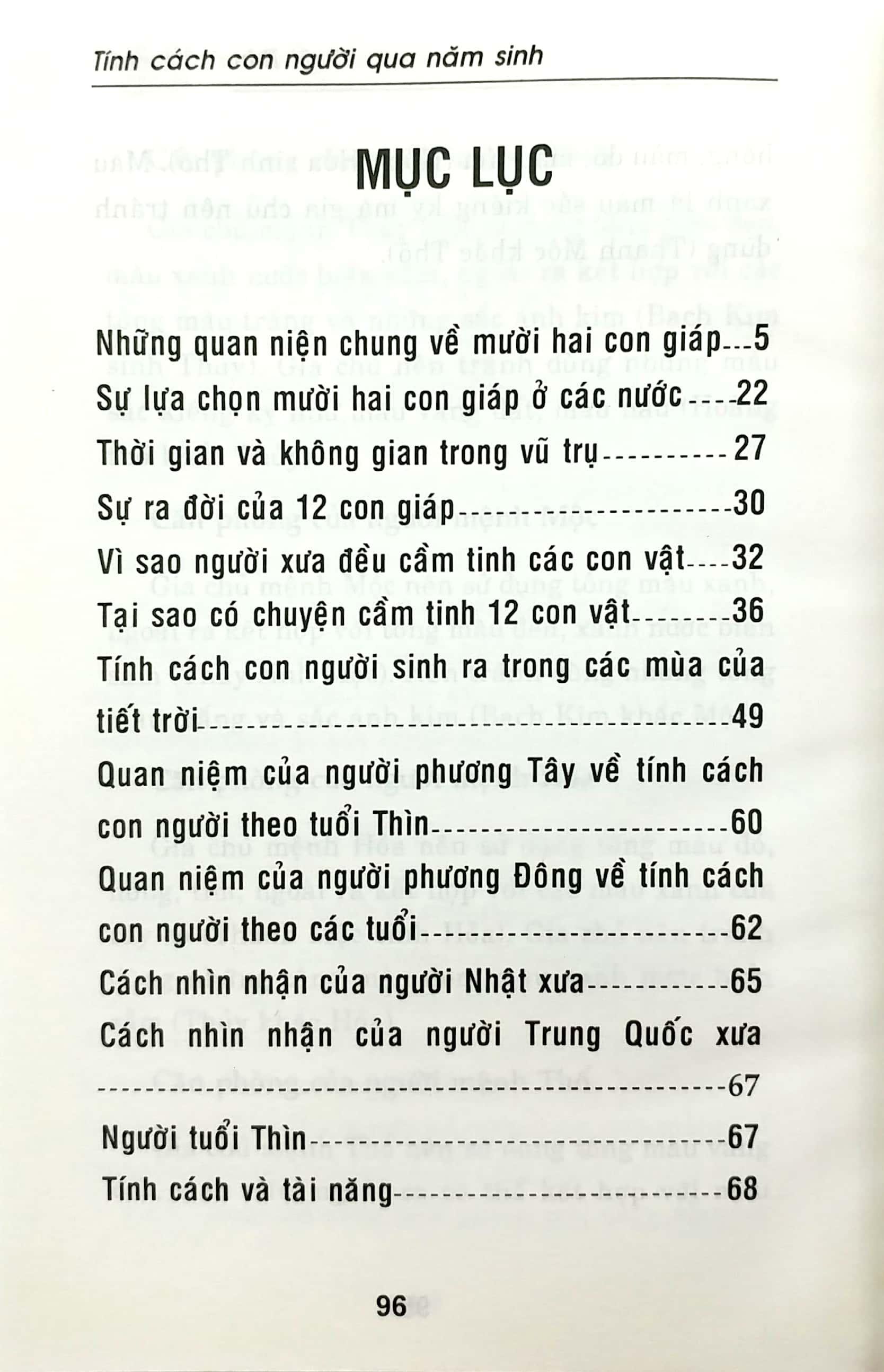 Tính Cách Con Người Qua Năm Sinh - Tuổi Thìn