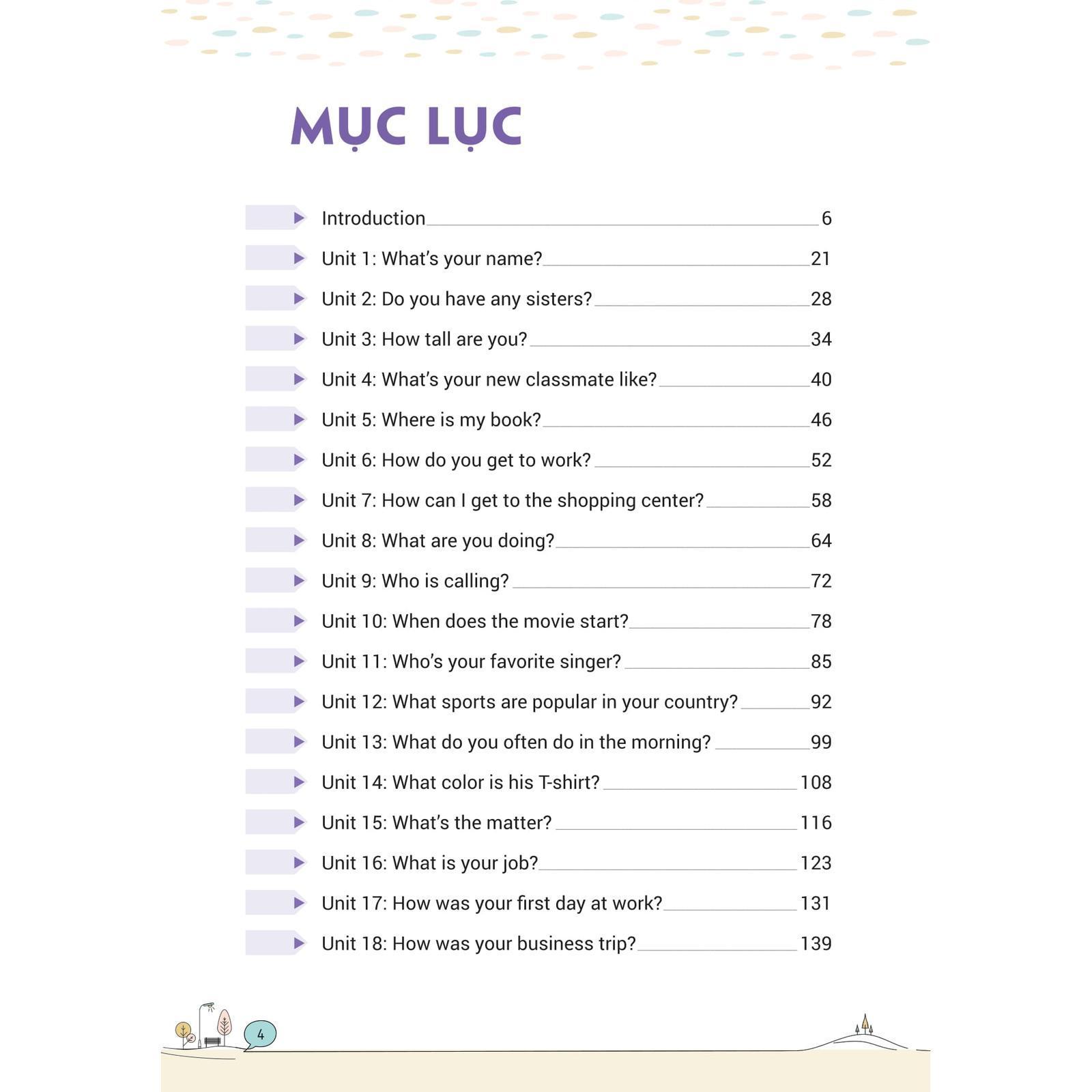 Mind Map Tiếng Anh Giao Tiếp Cho Người Mới Bắt Đầu - Bản Quyền