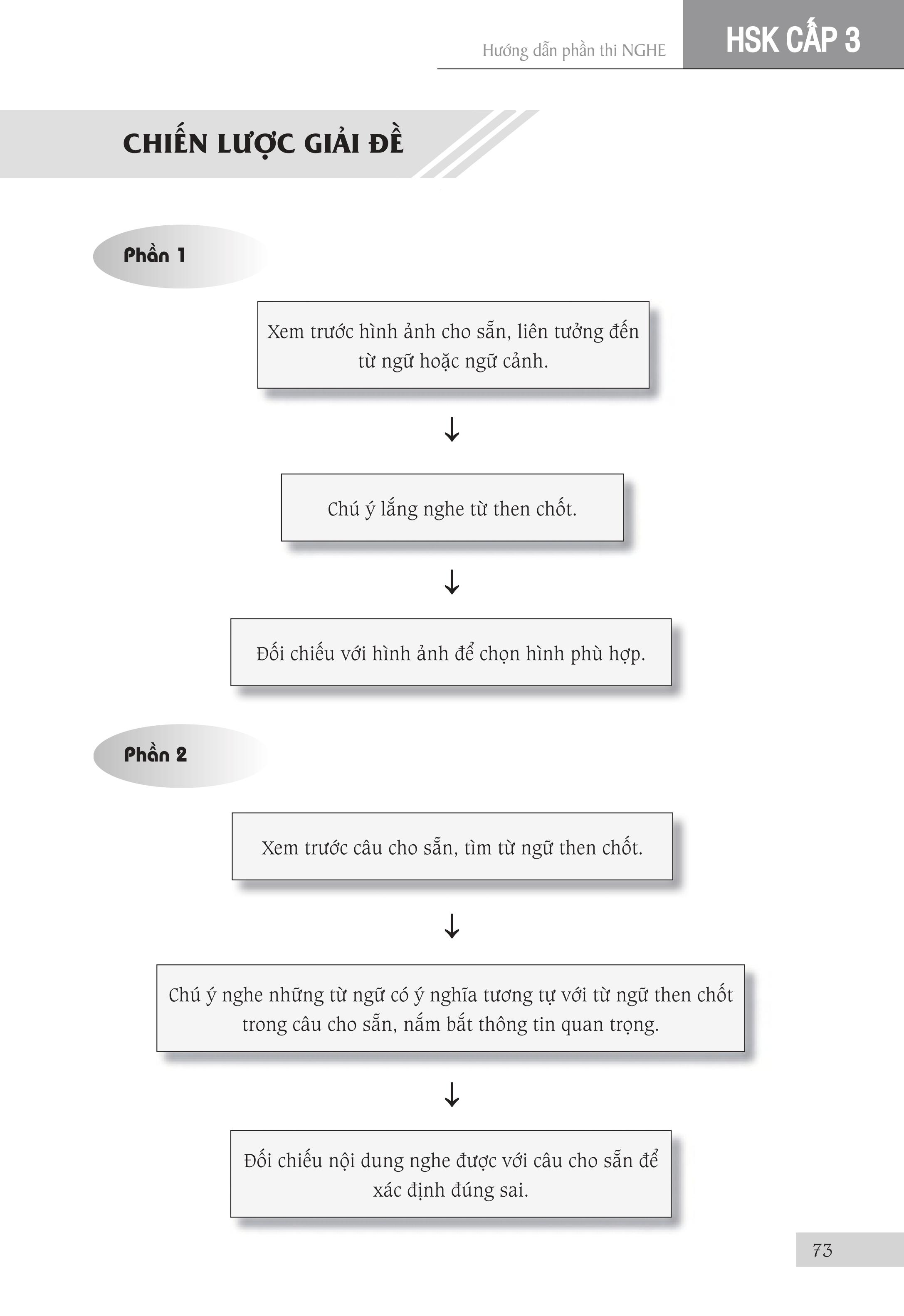 Combo 2 sách: Từ điển chủ điểm Hán Việt chuyên ngành + Luyện thi HSK cấp tốc - Cấp 3+4 (kèm CD) +DVD