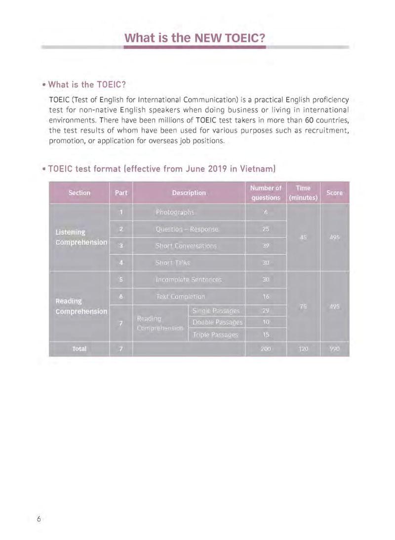 TNT TOEIC - Intensive (Third Edition) (Kèm file MP3)
