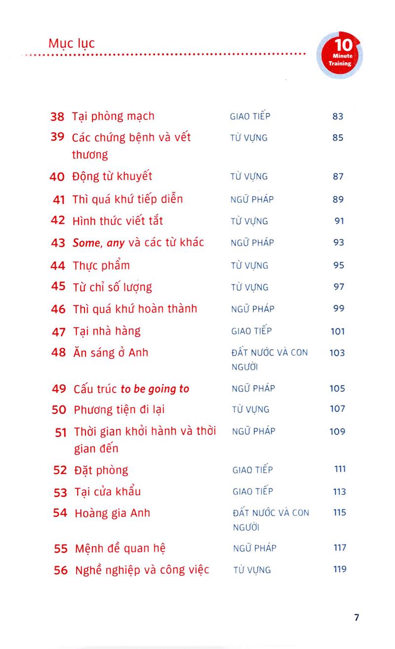 English Between Times – Ôn Tập Tiếng Anh 10 Phút Mỗi Ngày