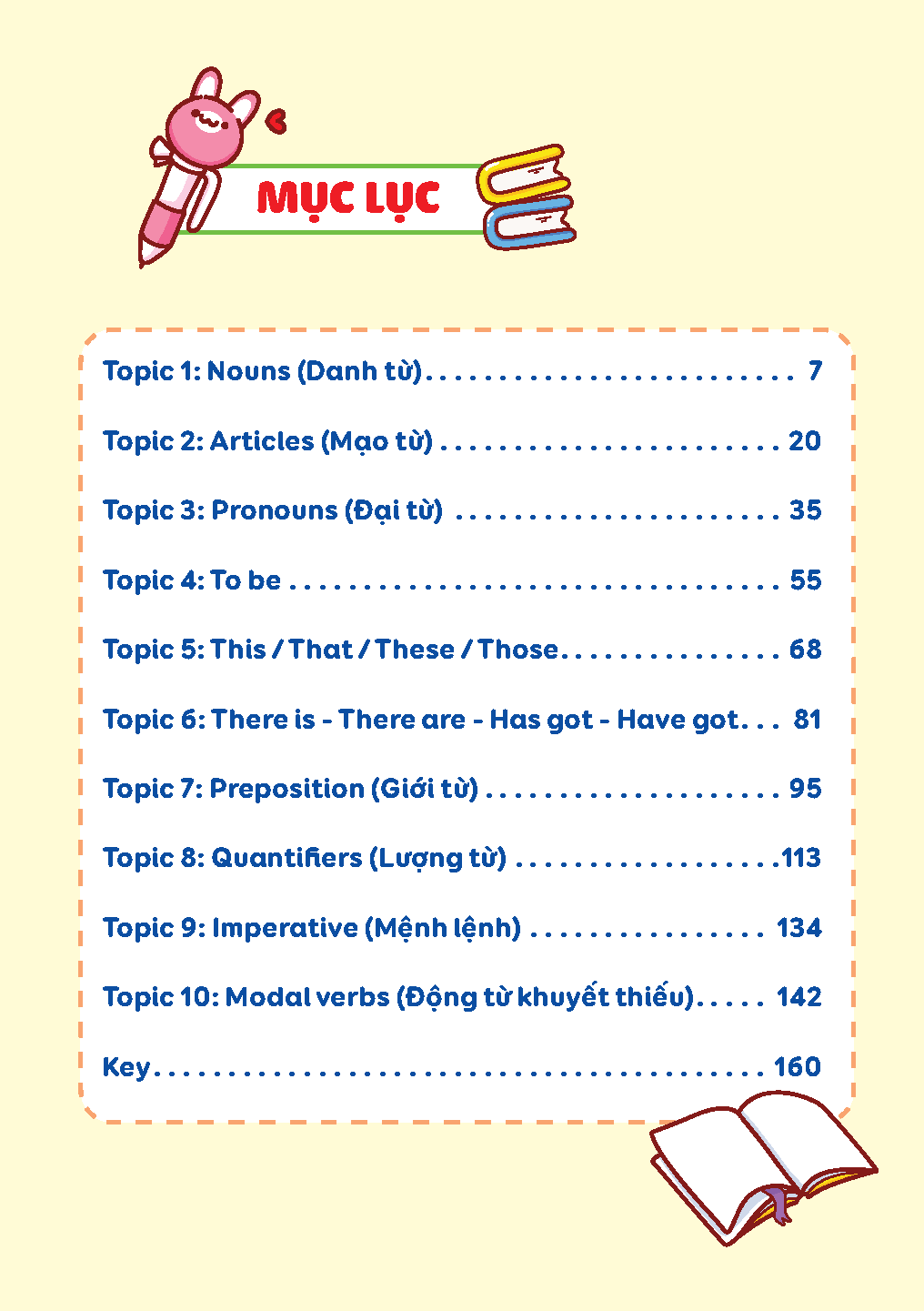 English Grammar For Kids - Ngữ Pháp Tiếng Anh Tiểu Học - Tập 1 (Có Đáp Án) (Tái Bản 2023)