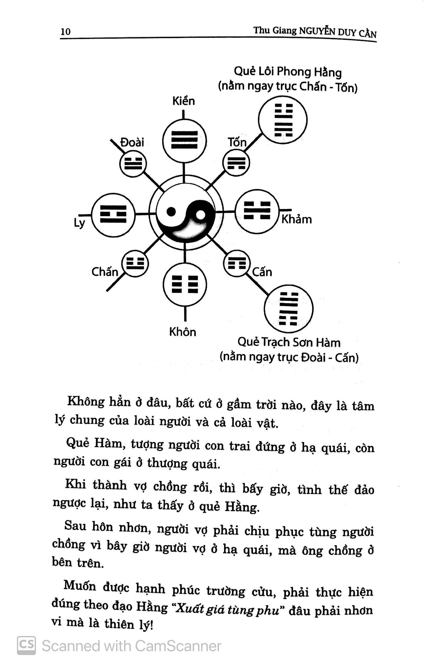 Dịch Kinh Tường Giải (Di Cảo): Quyển Hạ (Tái Bản)