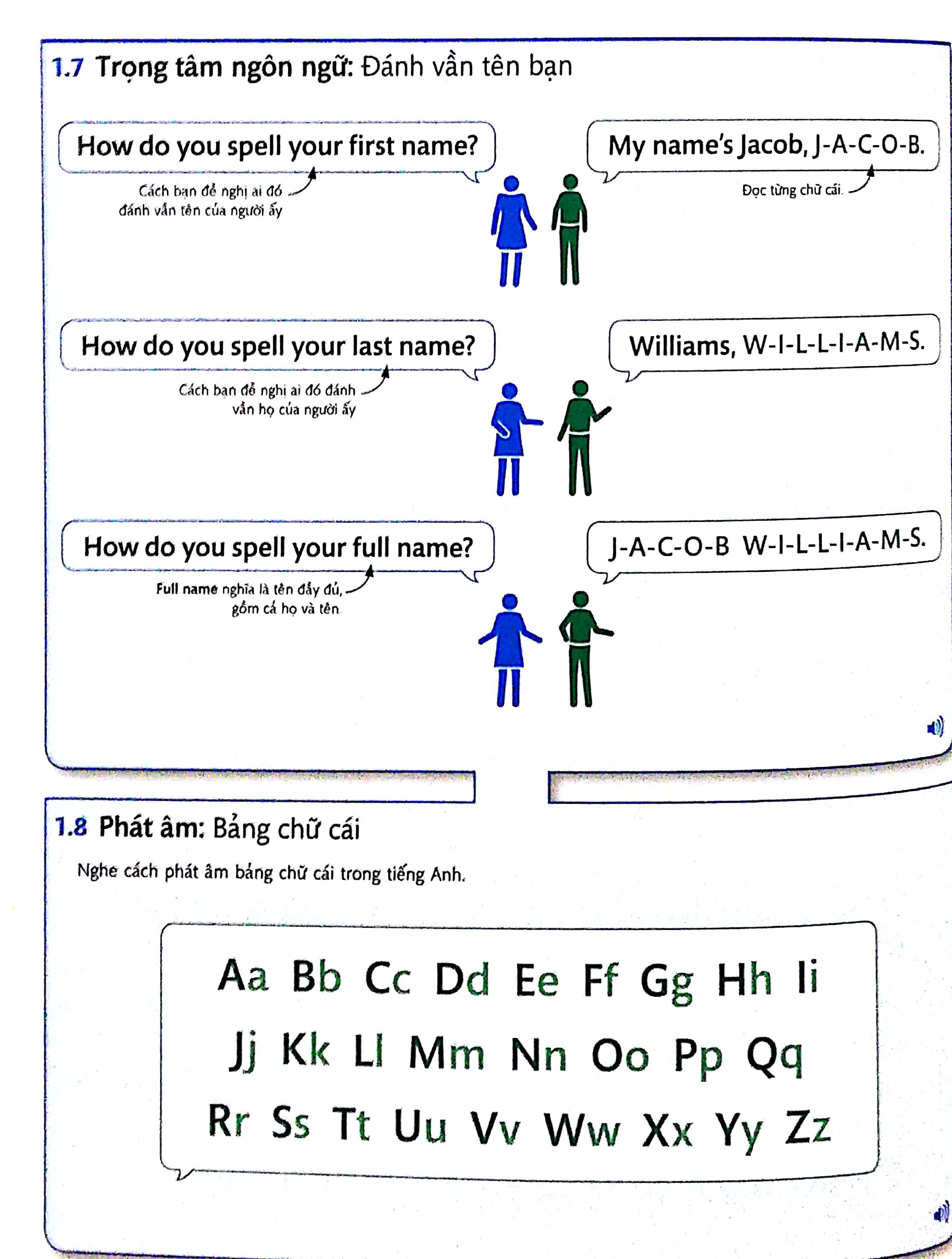 Tiếng Anh Cho Mọi Người - English For Everyone Course Book Level 1 Beginner