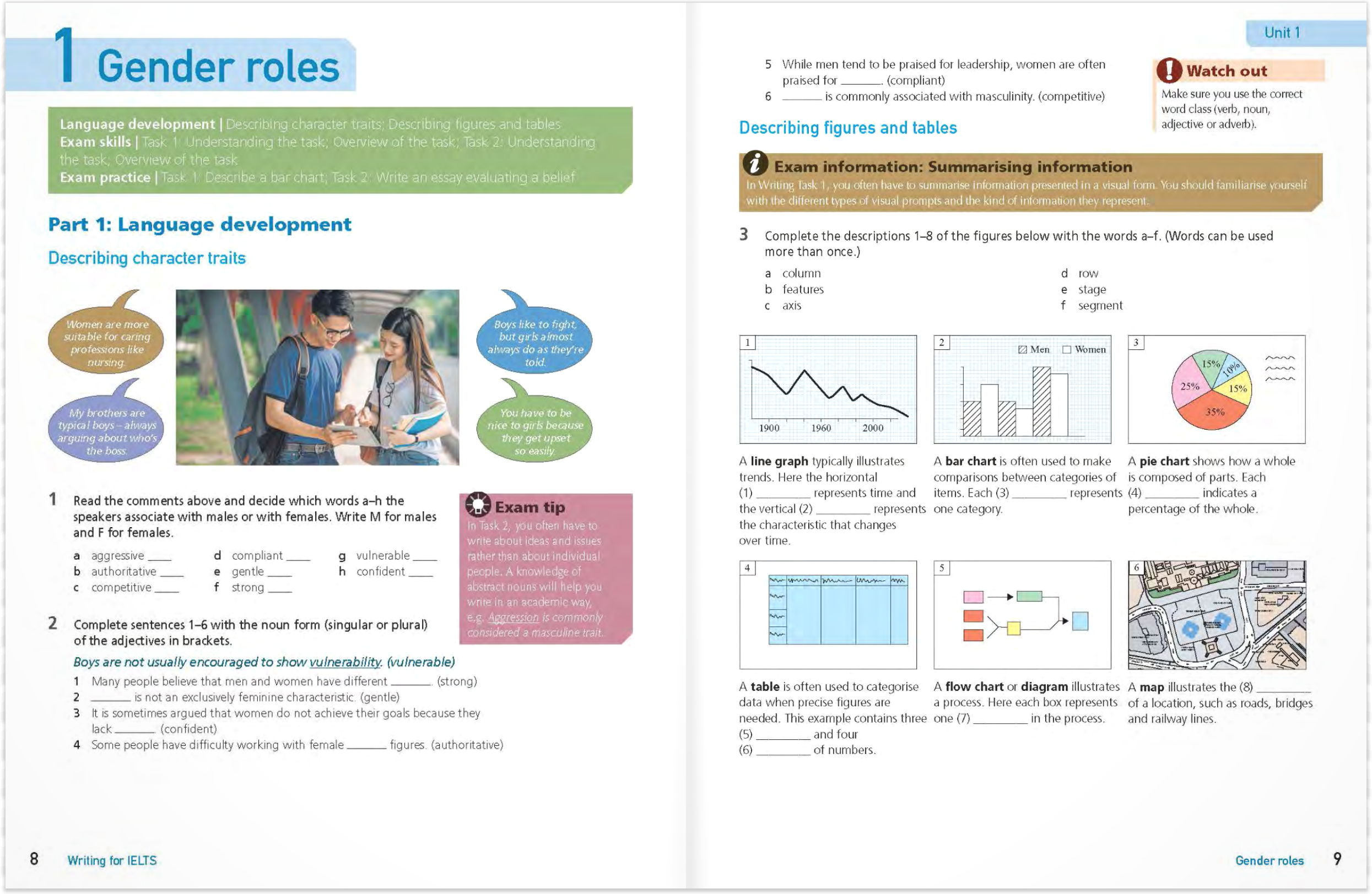 Collins Writing For IELTS – 2nd Edition