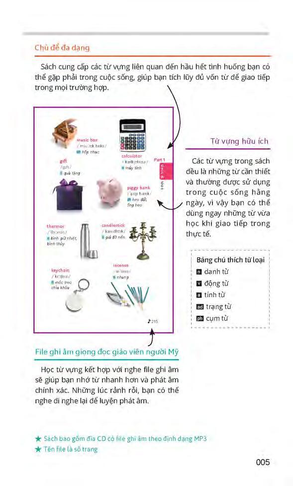 4000 Từ Vựng Tiếng Anh Thường Dùng Nhất (Kèm CD Hoặc File MP3)