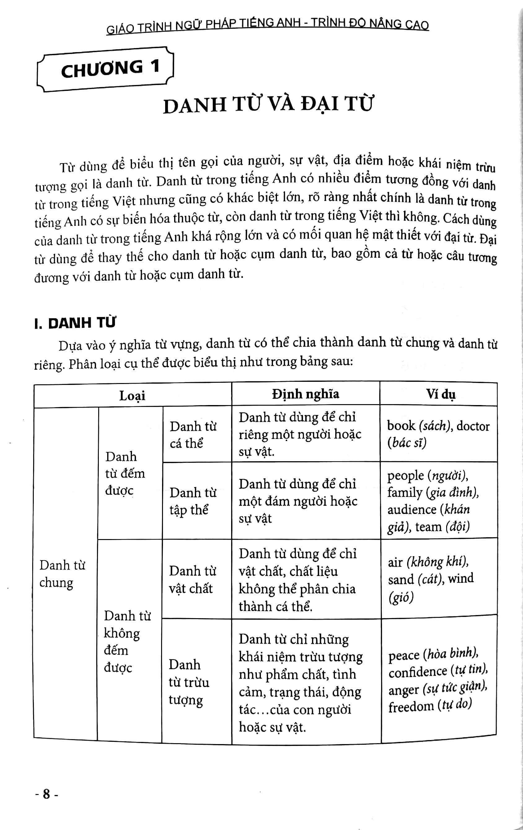 Giáo Trình Ngữ Pháp Tiếng Anh - Trình Độ Nâng Cao