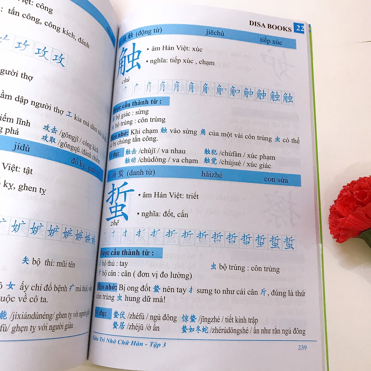 Sách-Combo 2 sách Giải Mã Chuyên Sâu Ngữ Pháp HSK Giao Tiếp Tập 1( Audio Nghe Toàn Bộ Ví Dụ Phân Tích Ngữ Pháp)+Siêu trí nhớ 1000 chữ hán Tập 2+ DVD tài liệu
