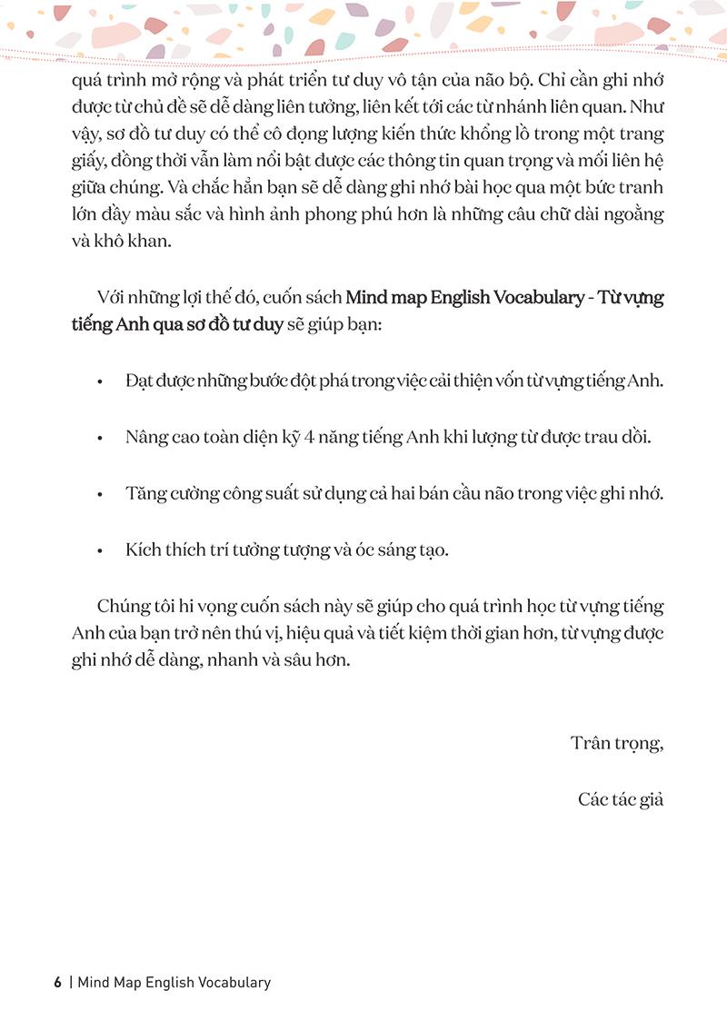 Mind Map English Vocabulary - Từ Vựng Tiếng Anh Qua Sơ Đồ Tư Duy