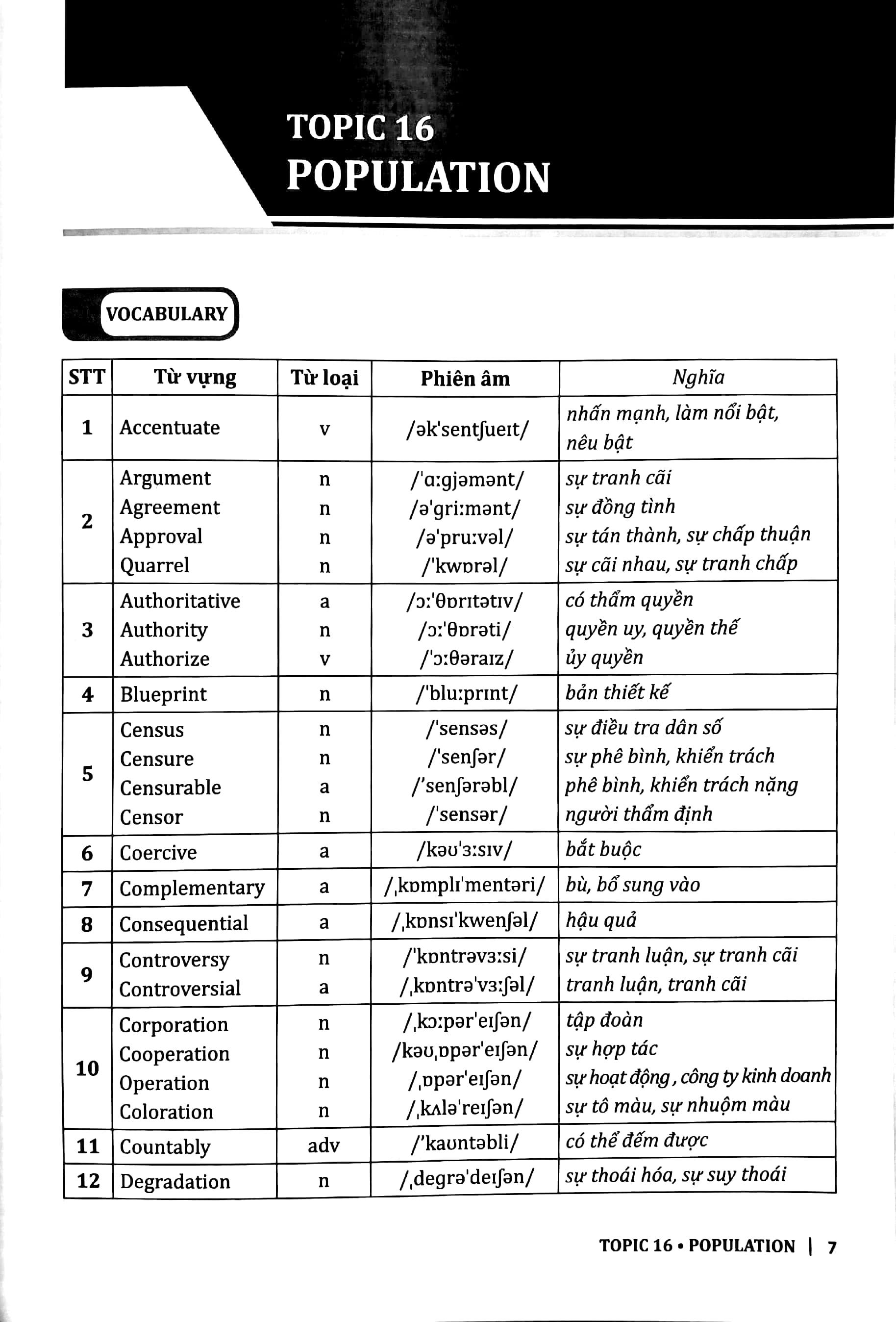 30 Chủ Đề Từ Vựng Tiếng Anh (Tập 2)