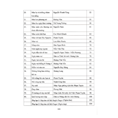 Thực Hành Biểu Diễn Organ Cho Thiếu Nhi Tập 3 - Kèm CD (HH)