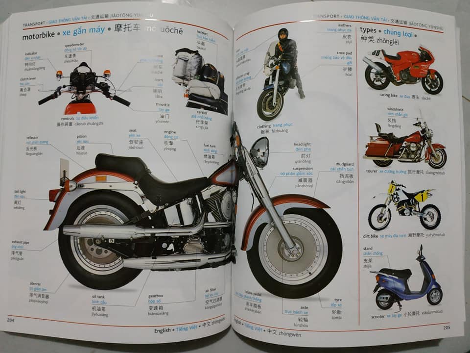 Combo 2 sách Từ điển hình ảnh Tam Ngữ Trung Anh Việt – Visual English Vietnamese Chinese Trilingual Dictionary +101 Thông Điệp Thay Đổi Cuộc Đời Phụ Nữ+DVD tài liệu