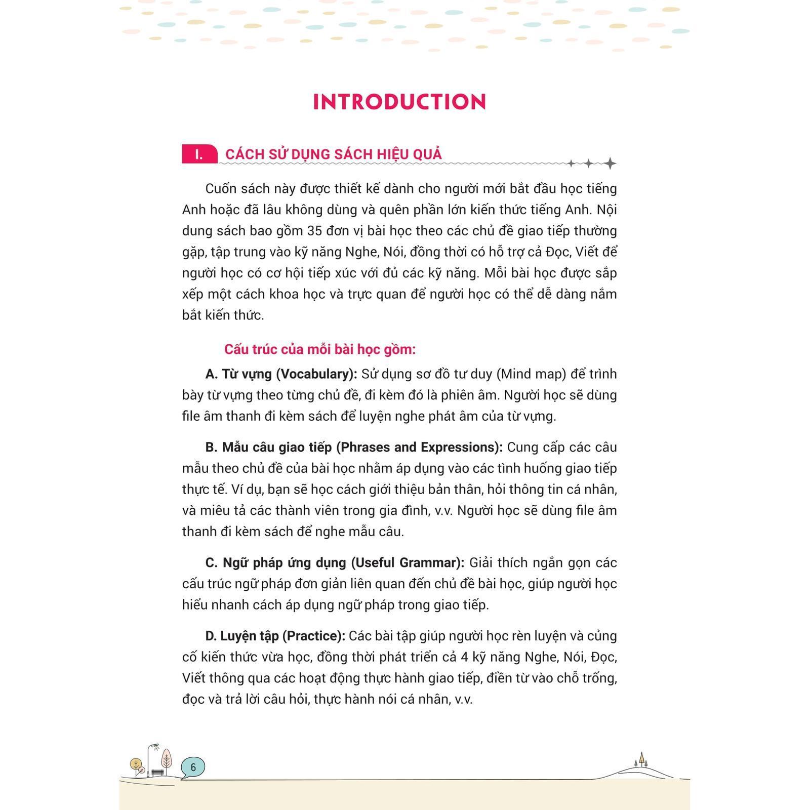 Mind Map Tiếng Anh Giao Tiếp Cho Người Mới Bắt Đầu - Bản Quyền