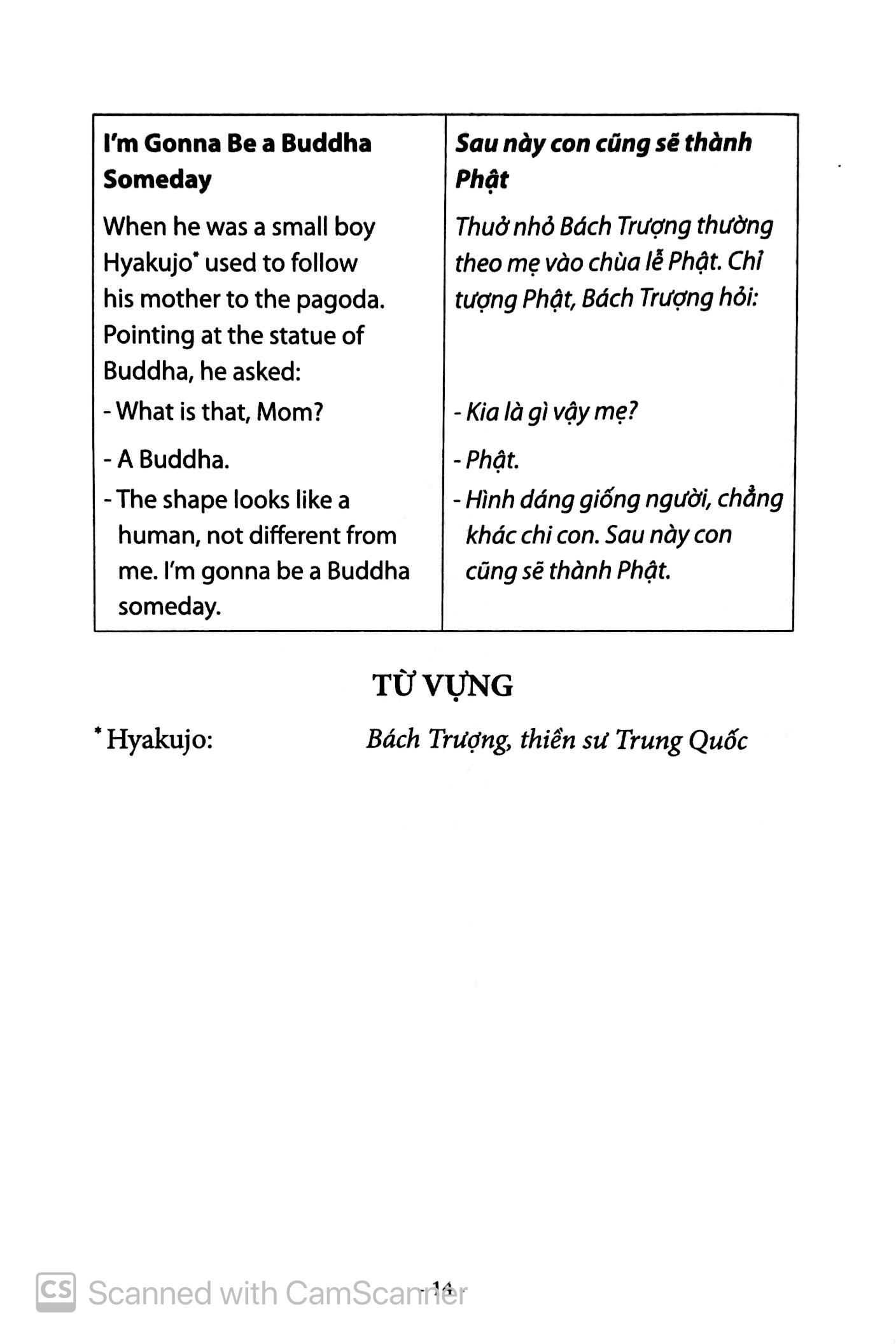 Anh Ngữ Thiền Học - English In The Way Of Zen