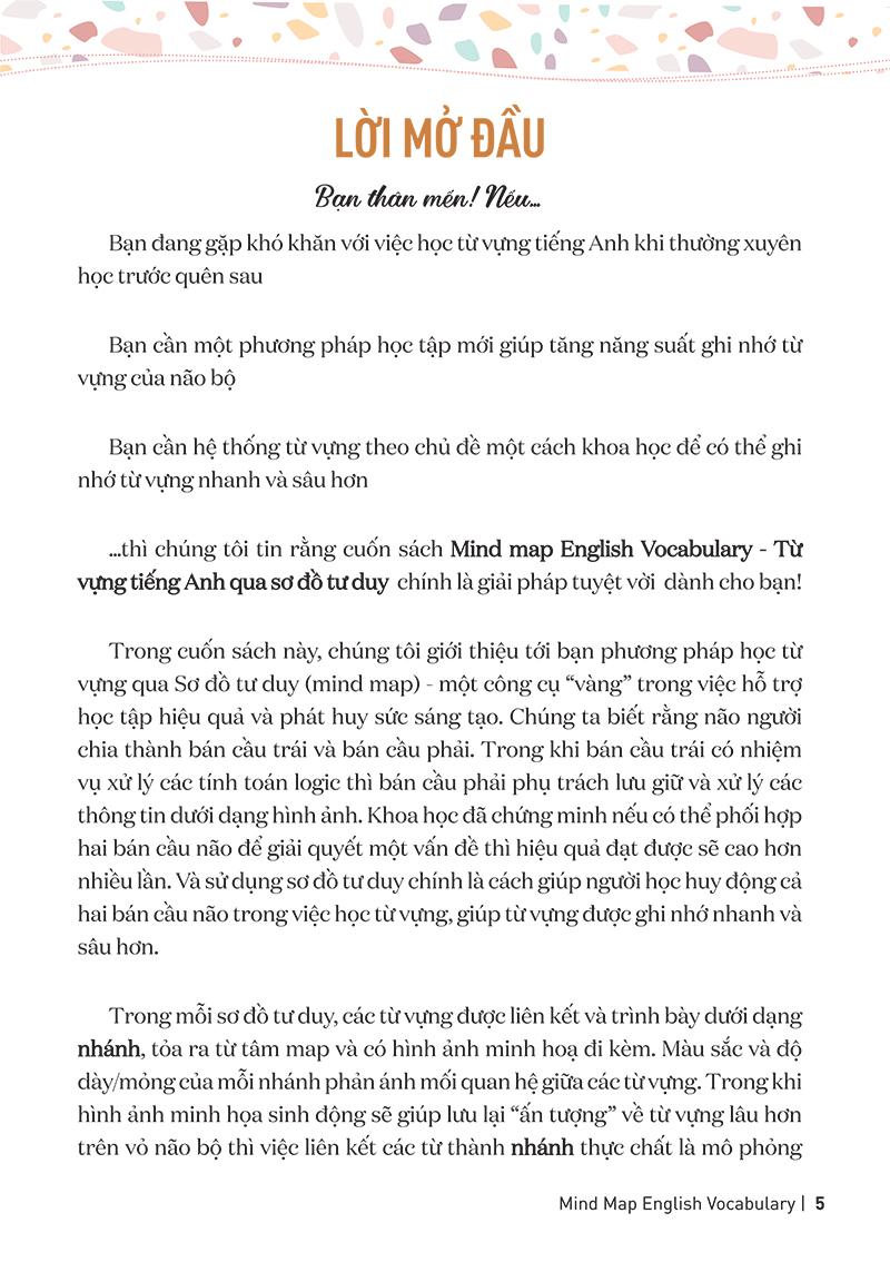 Mind Map English Vocabulary - Từ Vựng Tiếng Anh Qua Sơ Đồ Tư Duy