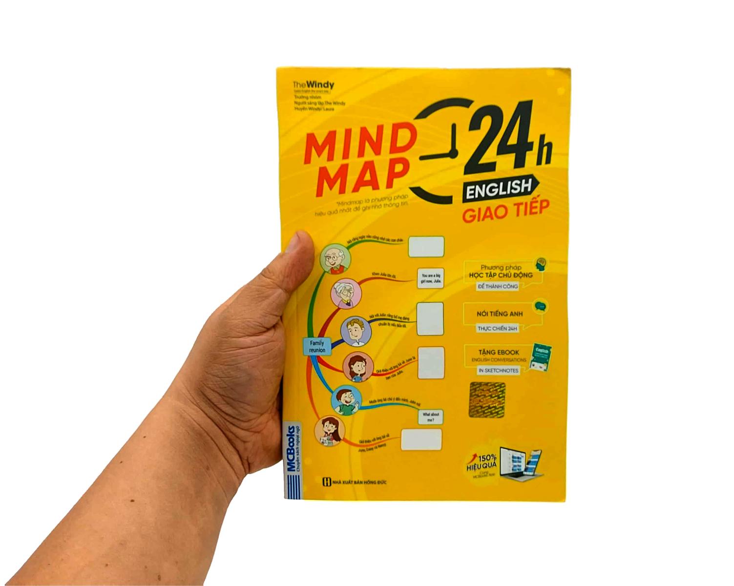 Mind Map 24h English - Giao Tiếp