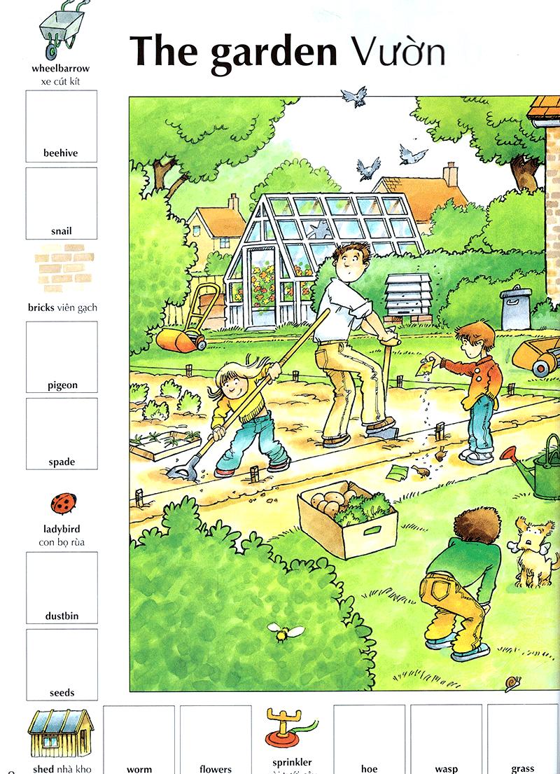 1000 Từ Anh - Việt Đầu Tiên
