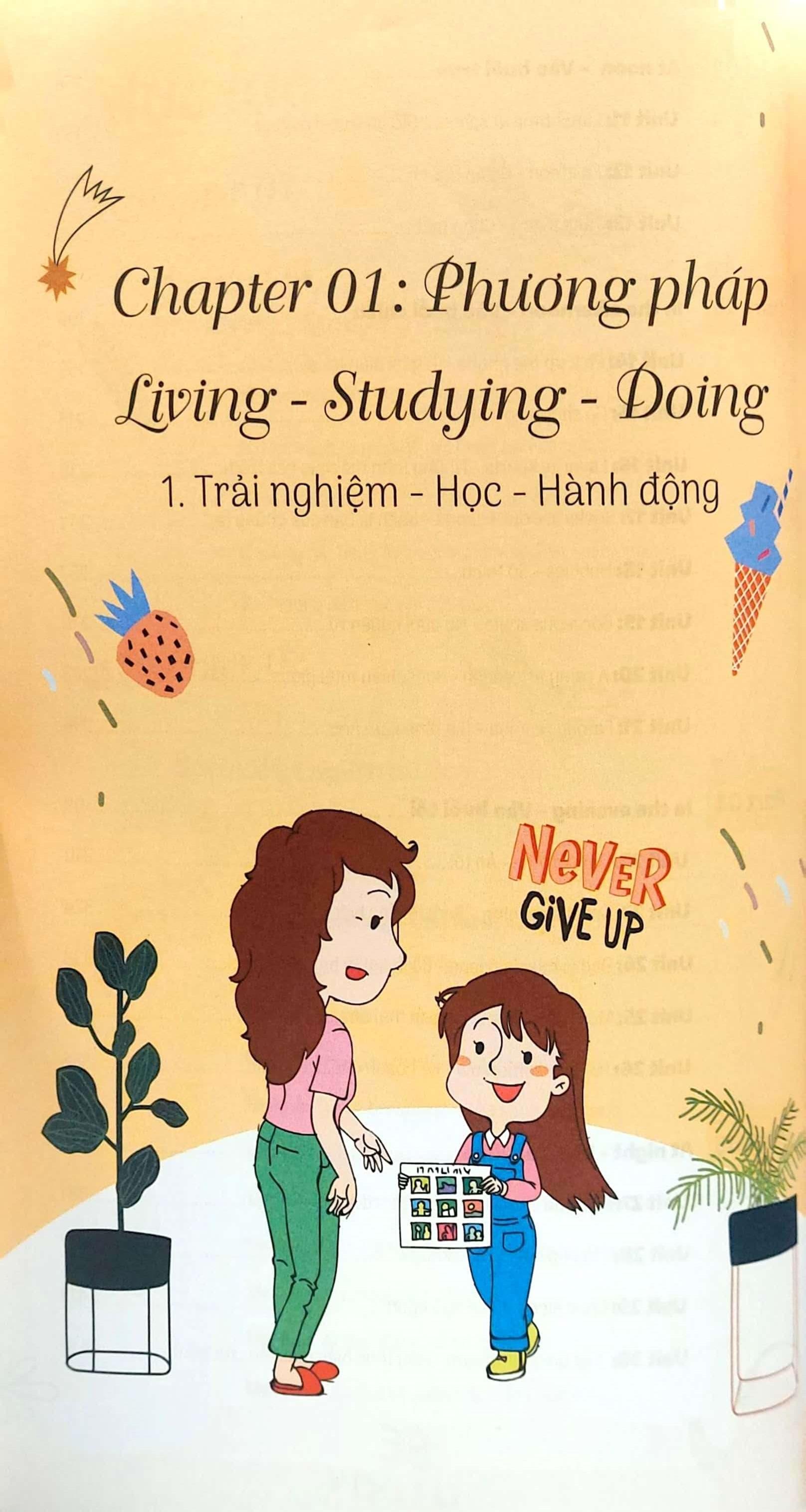 Mind Map 24h English - Giao Tiếp