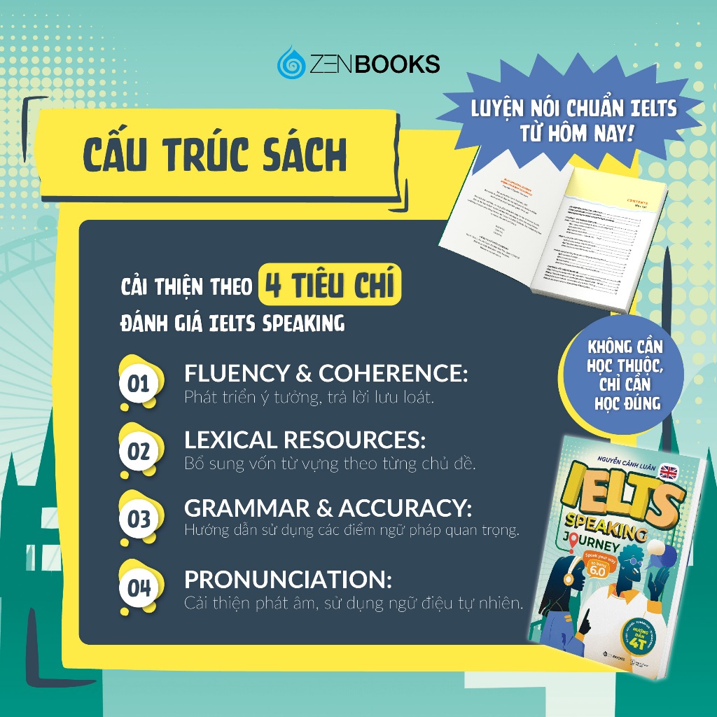 Bộ Sách Mentor + IELTS Speaking Journey: Lộ trình tự học IELTS Speaking từ cơ bản đến band 6.0