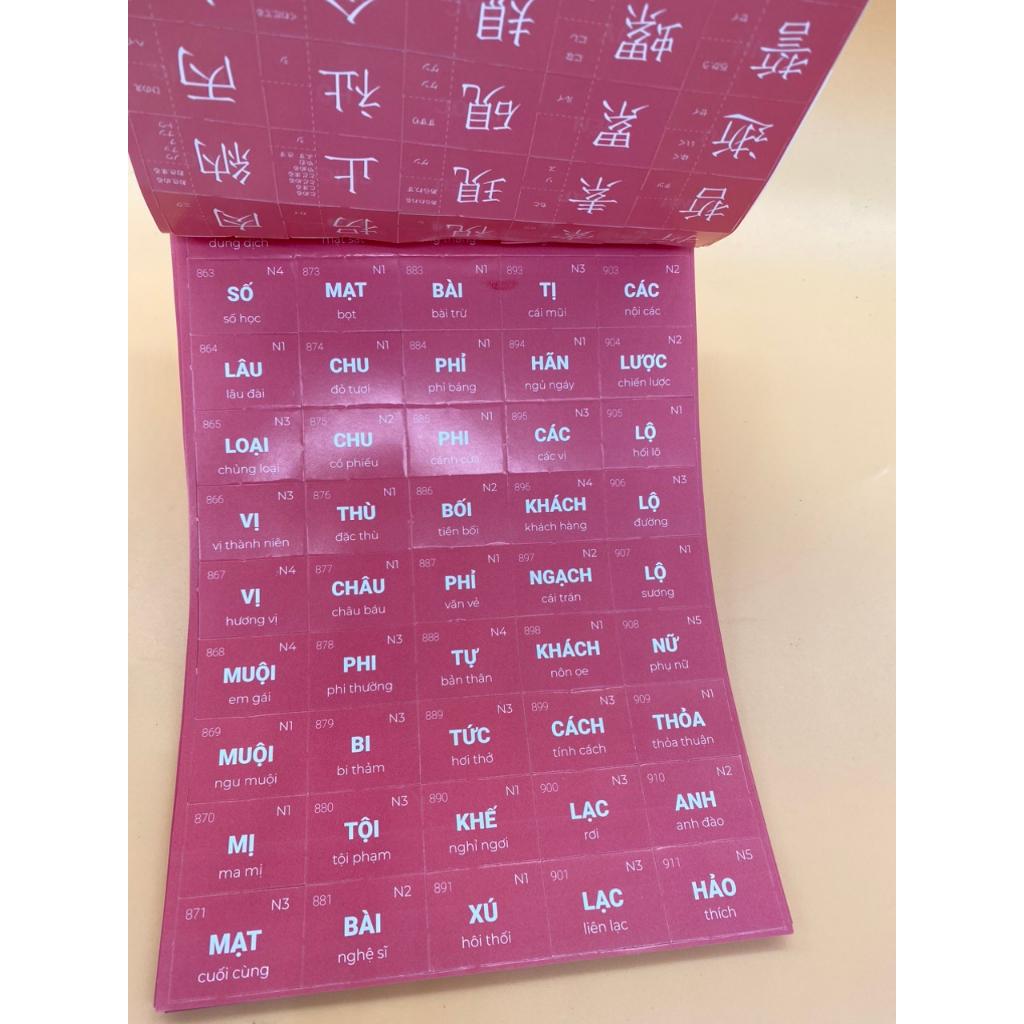 Flashcard Hack Não Kanji Tập 1+2+3
