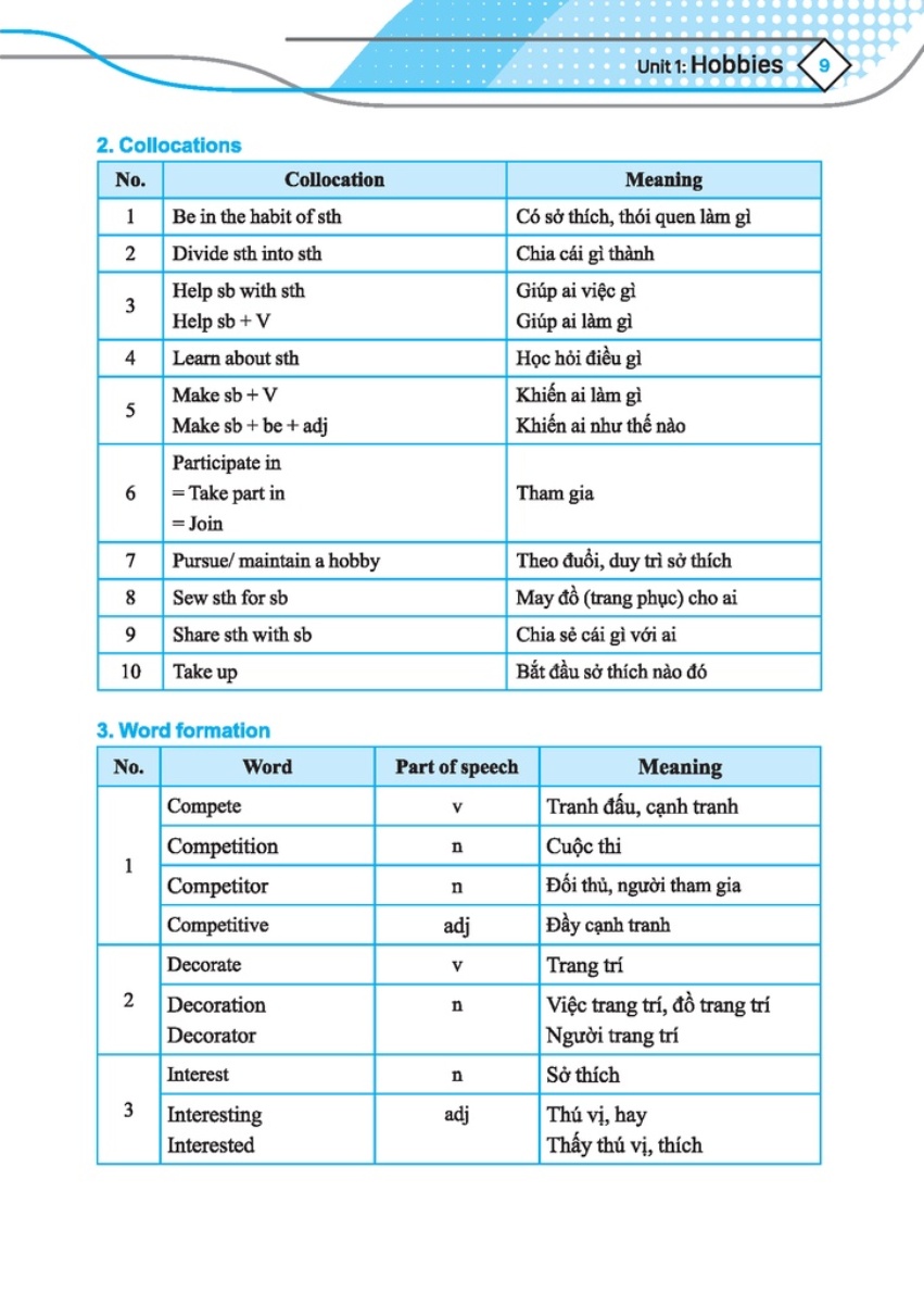 The Langmaster - Bài Tập Bổ Trợ Và Nâng Cao Tiếng Anh Lớp 7 - Tập 1 (Có Đáp Án) - Global Success _MT