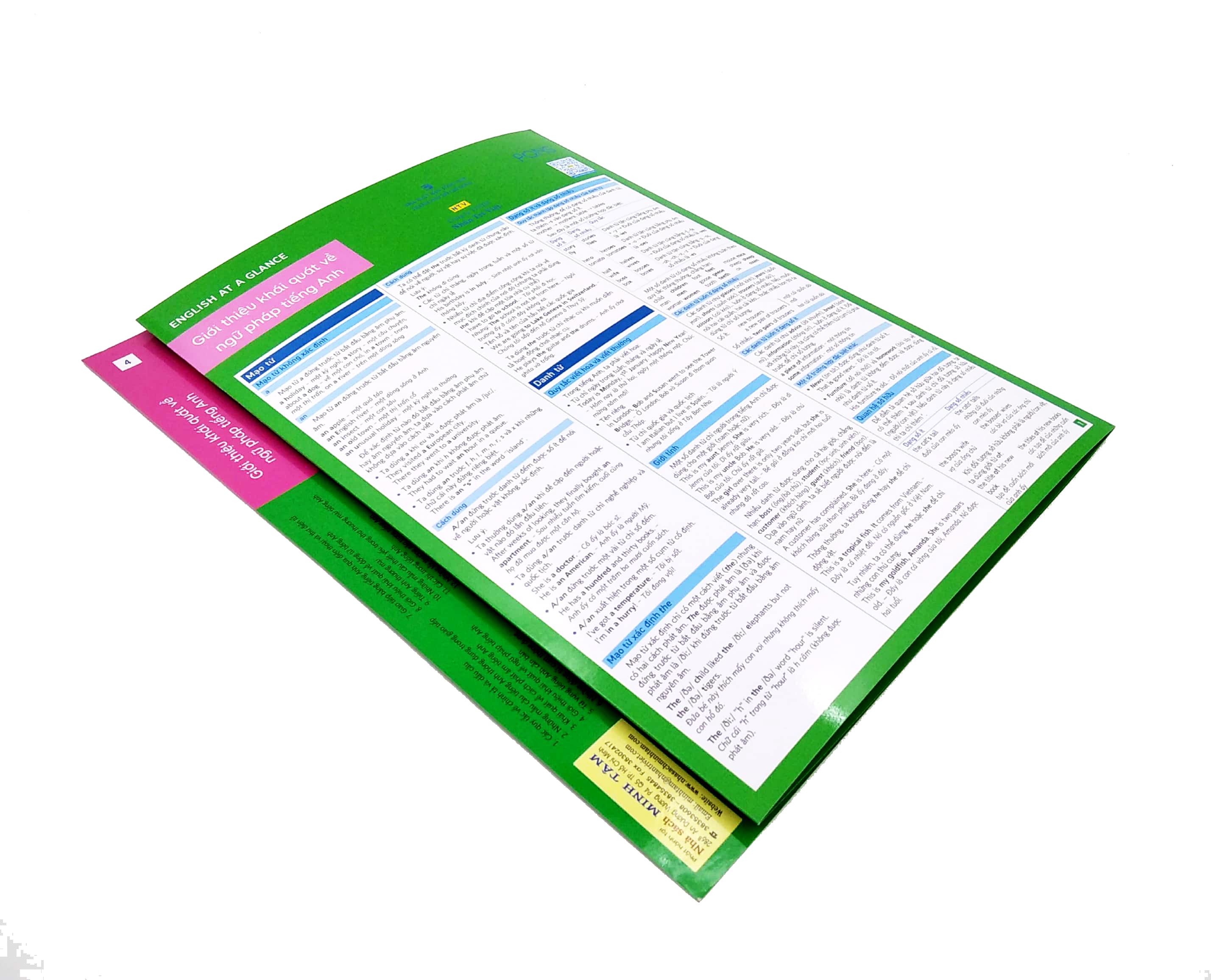 (4) English At A Glance - Giới Thiệu Khái Quát Về Ngữ Pháp Tiếng Anh