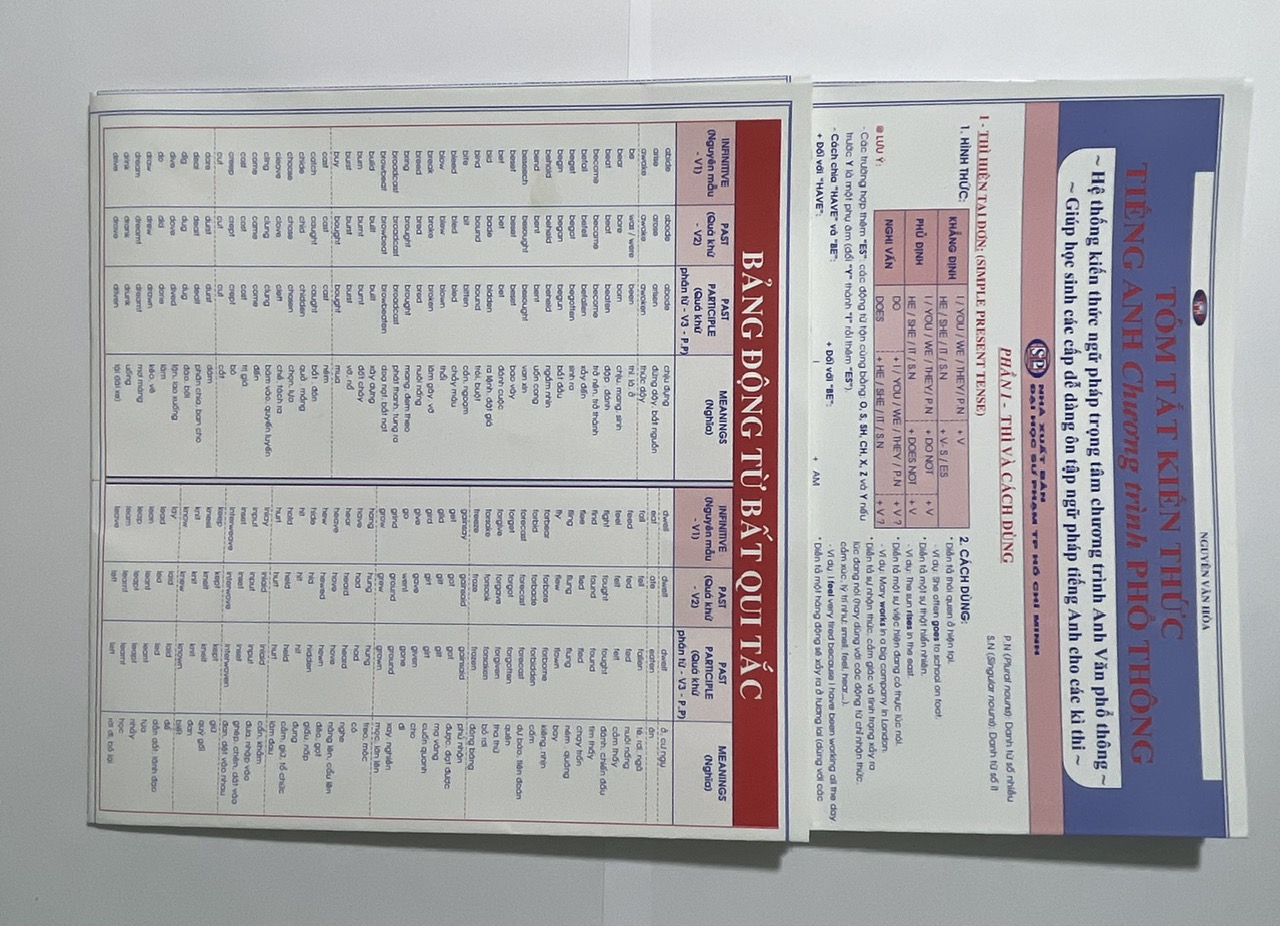 Bảng Động Từ Bất Qui Tắc & Ngữ Pháp Tiếng Anh