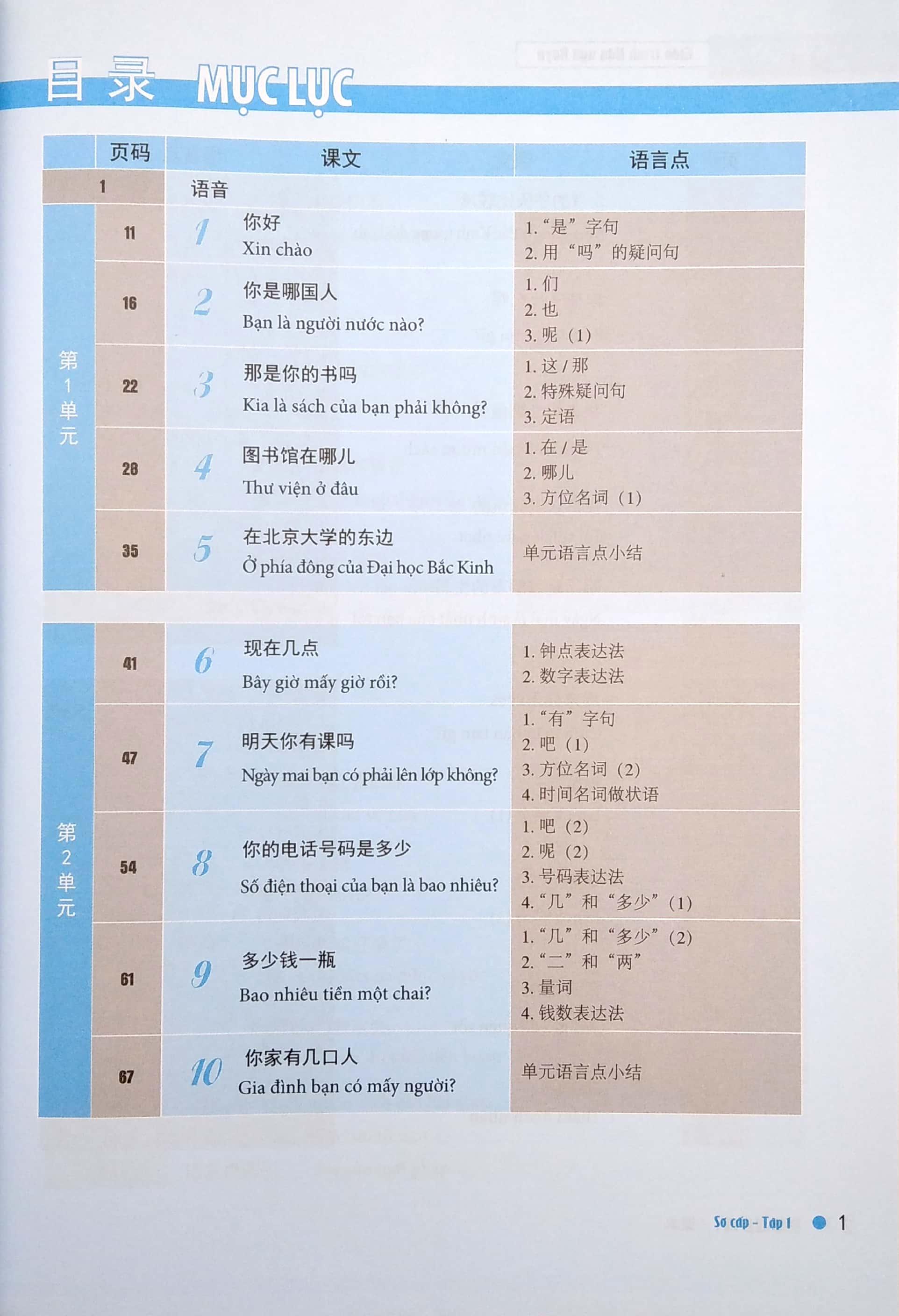 Giáo Trình Hán Ngữ Boya Sơ Cấp - Tập 1 (Tái Bản 2022)