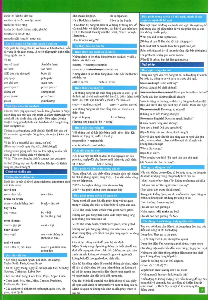 English For Everyone - Các Lỗi Thường Gặp Trong Tiếng Anh