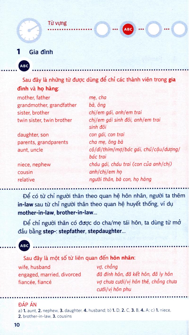 English Between Times – Ôn Tập Tiếng Anh 10 Phút Mỗi Ngày