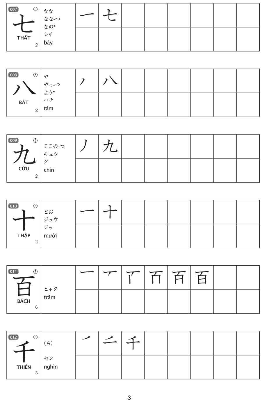 15 Phút Luyện Kanji Mỗi Ngày - Vol 1