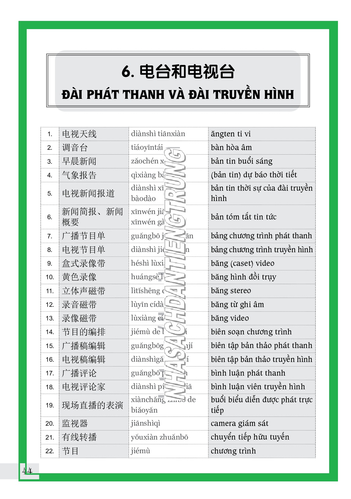 Combo 2 sách Luyện giải đề thi HSK cấp 4 có mp3 nghe +Từ điển chủ điểm Hán Việt chuyên nghành song ngữ Hoa Việt 25000 từ hơn 200 chủ đề lớn nhỏ (từ vựng đa chuyên ngành giày da, may mặc, xây dựng, bất động sản,chứng khoán) +DVD tài liệu