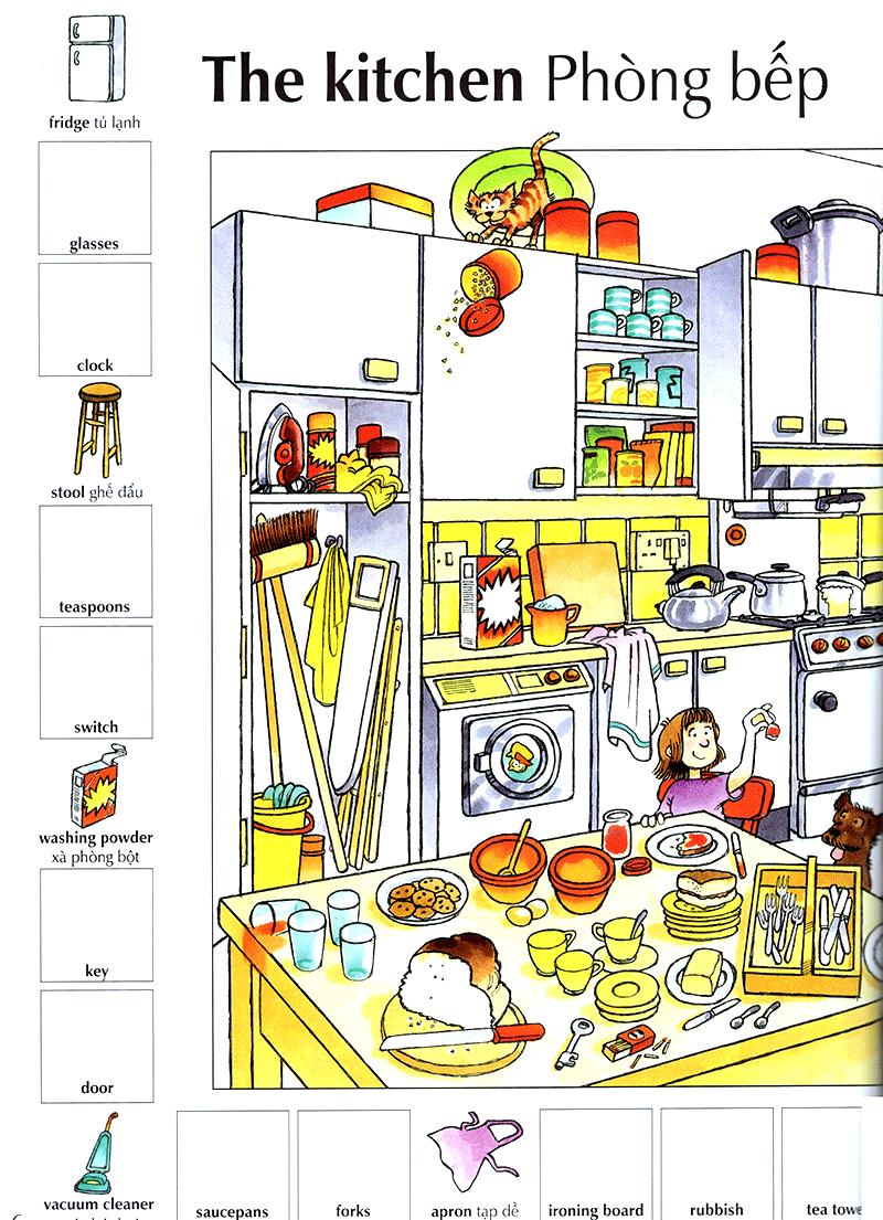 1000 Từ Anh - Việt Đầu Tiên