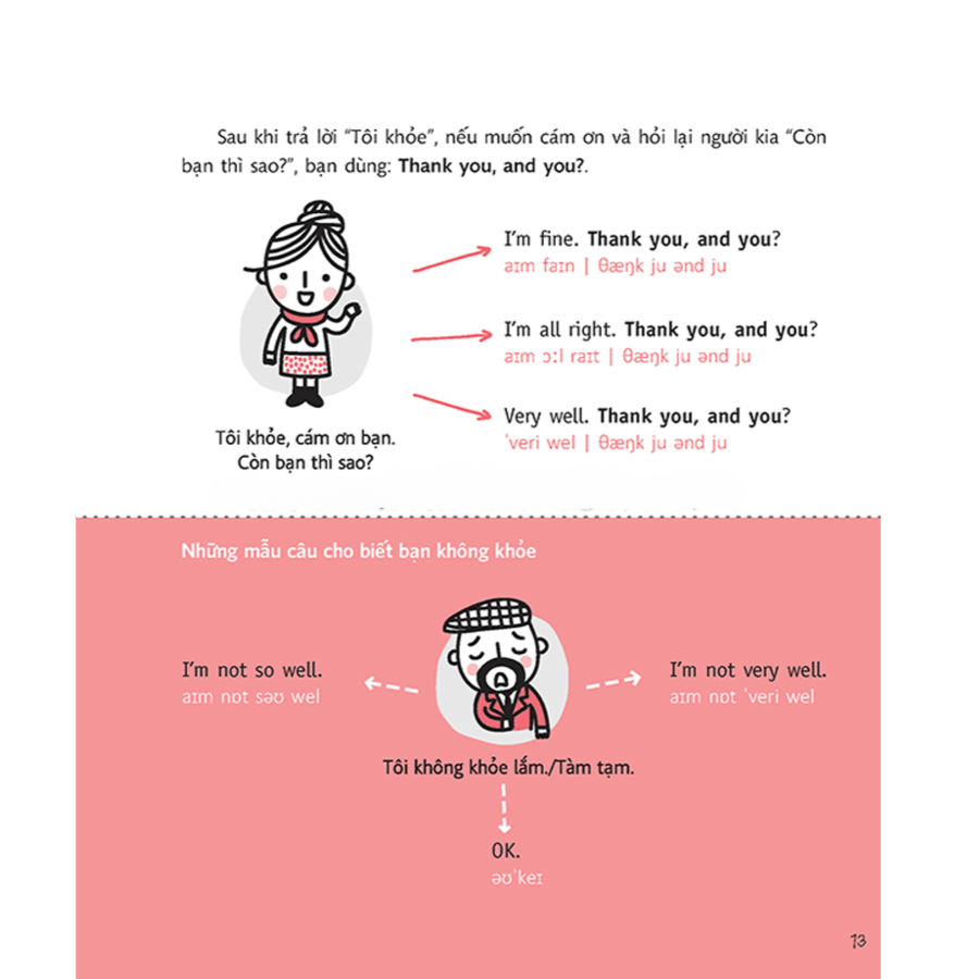 Daily English Conversation - Hội Thoại Tiếng Anh