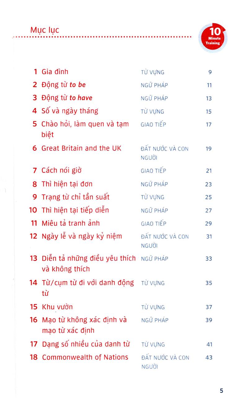 English Between Times – Ôn Tập Tiếng Anh 10 Phút Mỗi Ngày