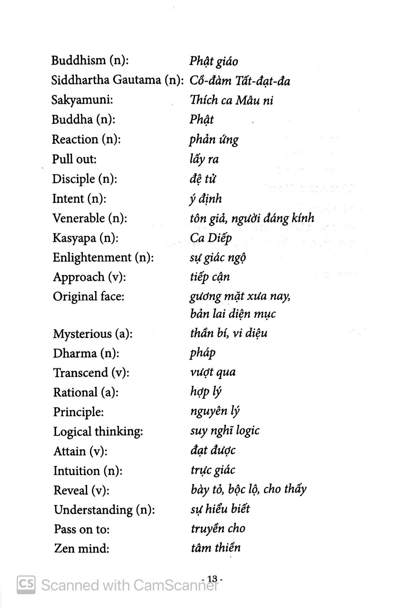 Anh Ngữ Thiền Học - English In The Way Of Zen
