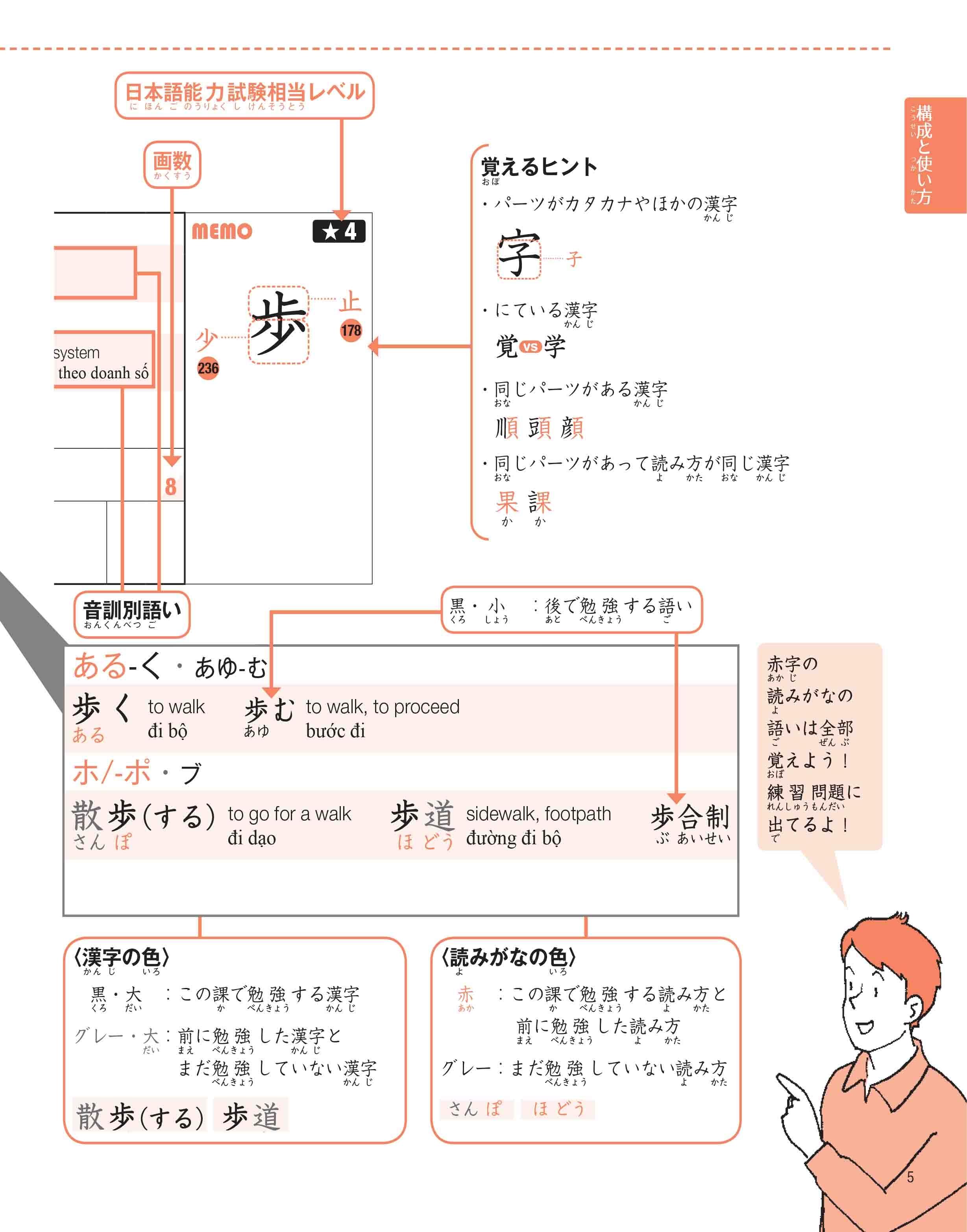 Practical Kanji Vol.2 - 500 Chữ Kanji Cơ Bản Vol.2 (Tặng Kèm CD)