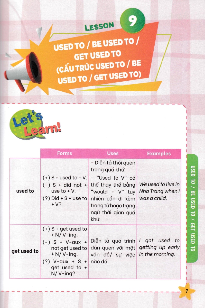 English Grammar For Flyers 2 (Có Đáp Án) - MT