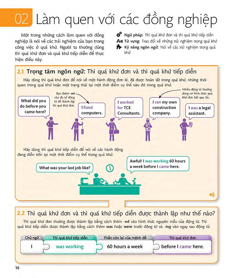 English For Everyone - Business English - Course Book Level 2 (Kèm 1 Đĩa CD -Room)