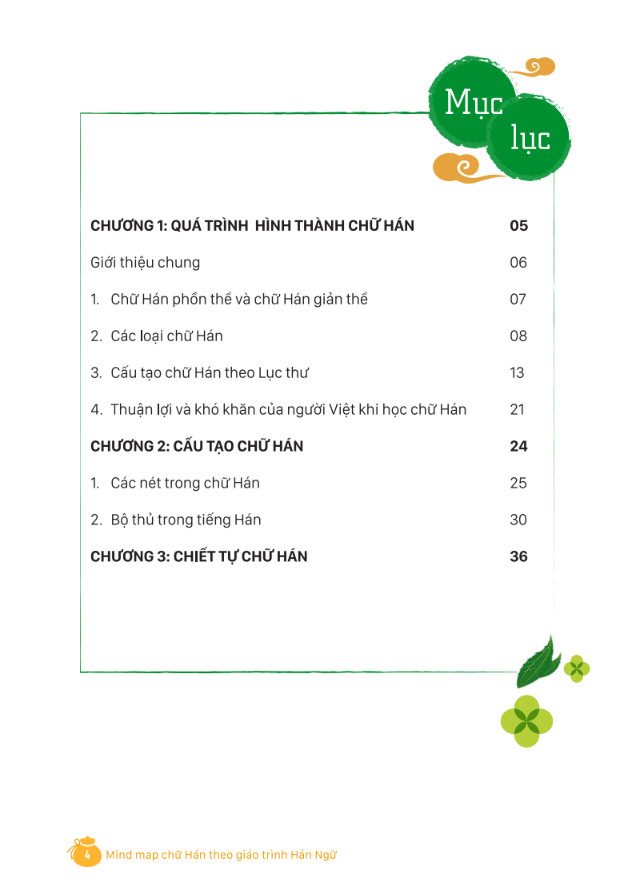 MindMap Chữ Hán Theo Giáo Trình Hán Ngữ