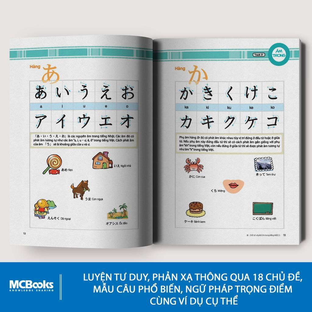 Tiếng Nhật Thật Đơn Giản Trong Giao Tiếp Hàng Ngày Trình Độ Sơ Cấp 2 - Bản Quyền