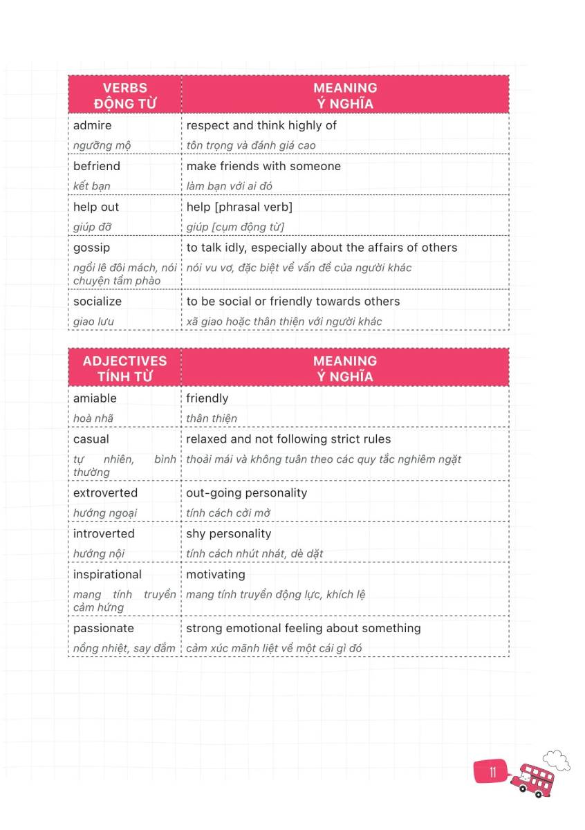 IELTS For Beginners - IELTS Cho Người Mới Bắt Đầu (MC)