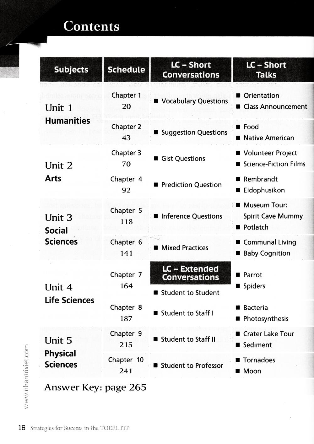 Strategies For Sucess In The TOEFL ITP (Kèm CD)