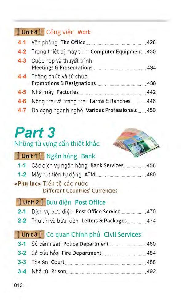 4000 Từ Vựng Tiếng Anh Thường Dùng Nhất (Kèm CD Hoặc File MP3)