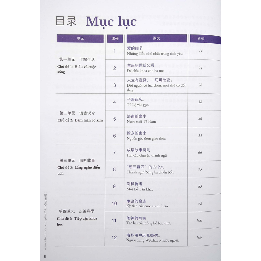 Giáo Trình Chuẩn HSK 5 Bài Học (Tập 1)