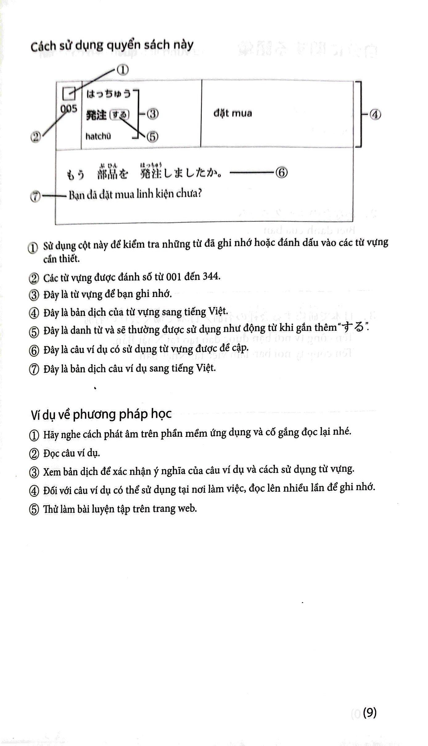 Tiếng Nhật Tại Hiện Trường Làm Việc - Số Tay Từ Vựng Ngành Chế Tạo