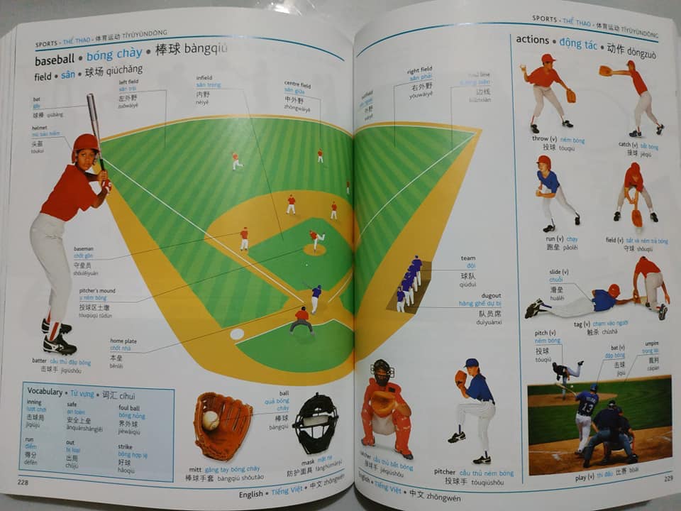 Combo 2 sách Từ điển hình ảnh Tam Ngữ Trung Anh Việt – Visual English Vietnamese Chinese Trilingual Dictionary +Hack nhanh kỹ năng nghe tiếng Trung+DVD tài liệu