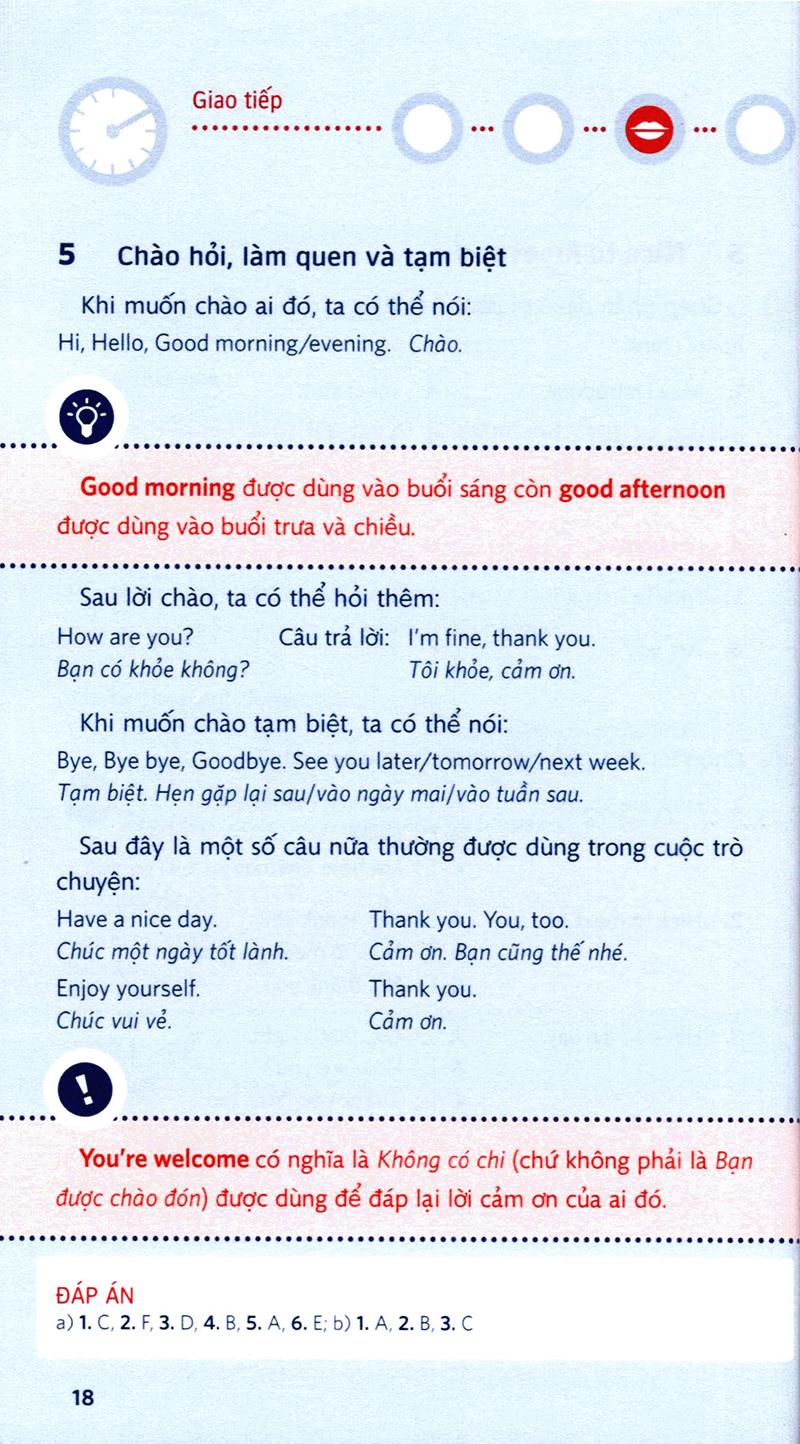 English Between Times – Ôn Tập Tiếng Anh 10 Phút Mỗi Ngày
