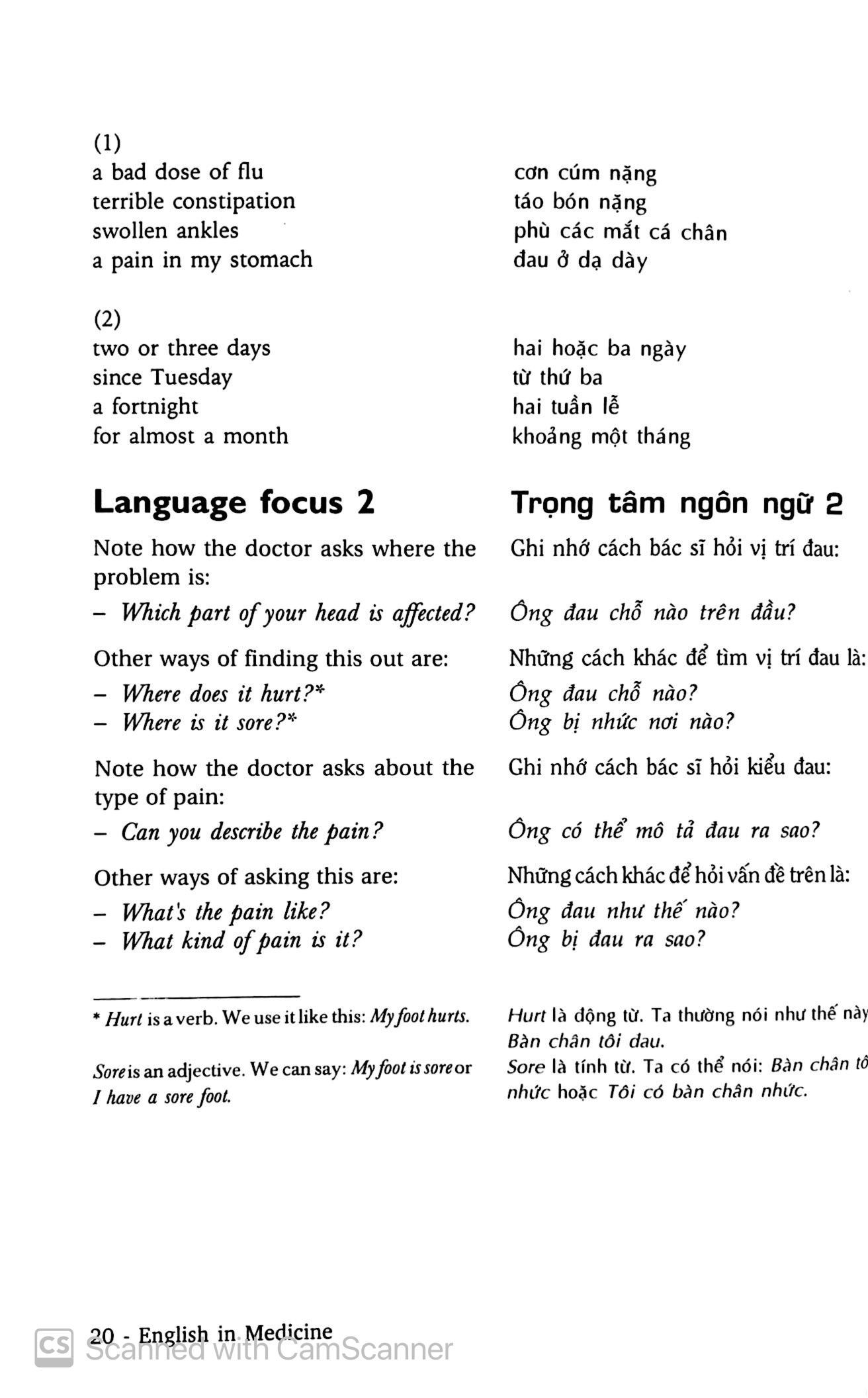 Tiếng Anh Trong Y Khoa - English In Medicine