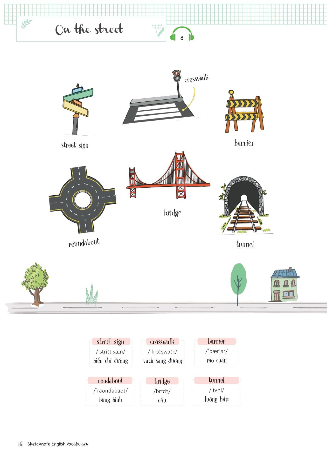 Sketchnote English Vocabulary